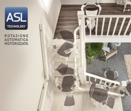 Tecnologia TK Home Solutions