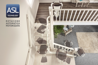 tecnologia TK Home Solutions tecnologia TK Home Solutions