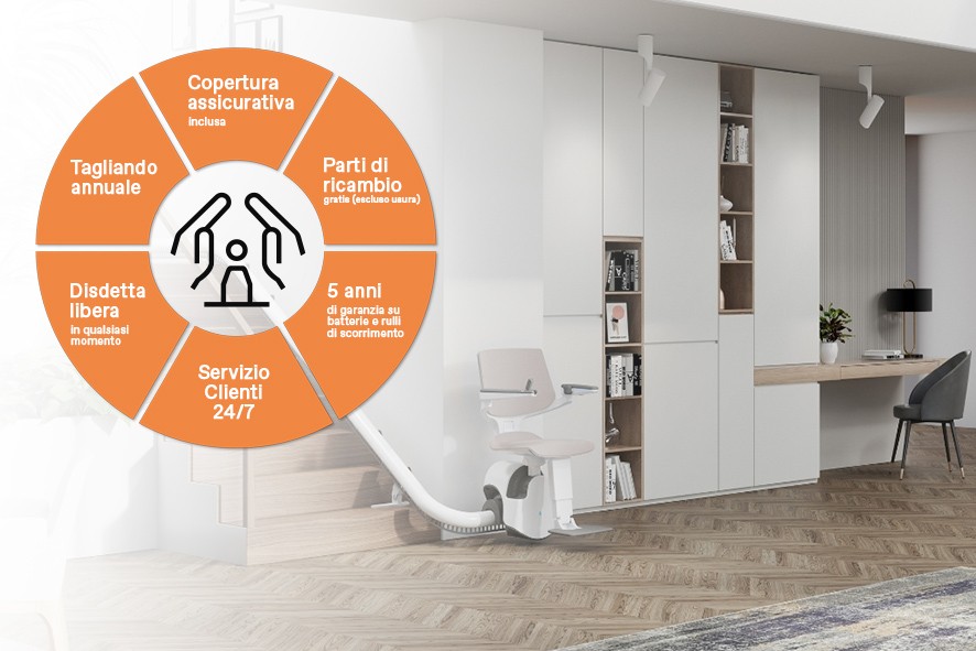 Montascale TK Home Solutions. Ora con garanzia a vita Montascale TK Home Solutions. Ora con garanzia a vita